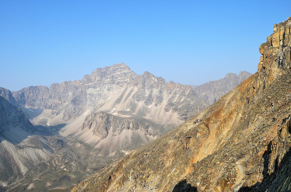 Kodar range glaciers
